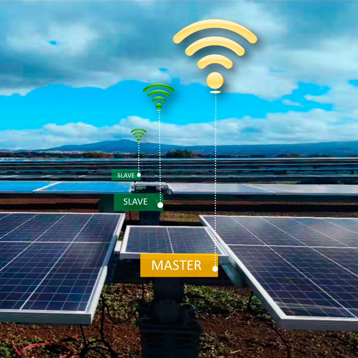 multicontrollo per fotovoltaico